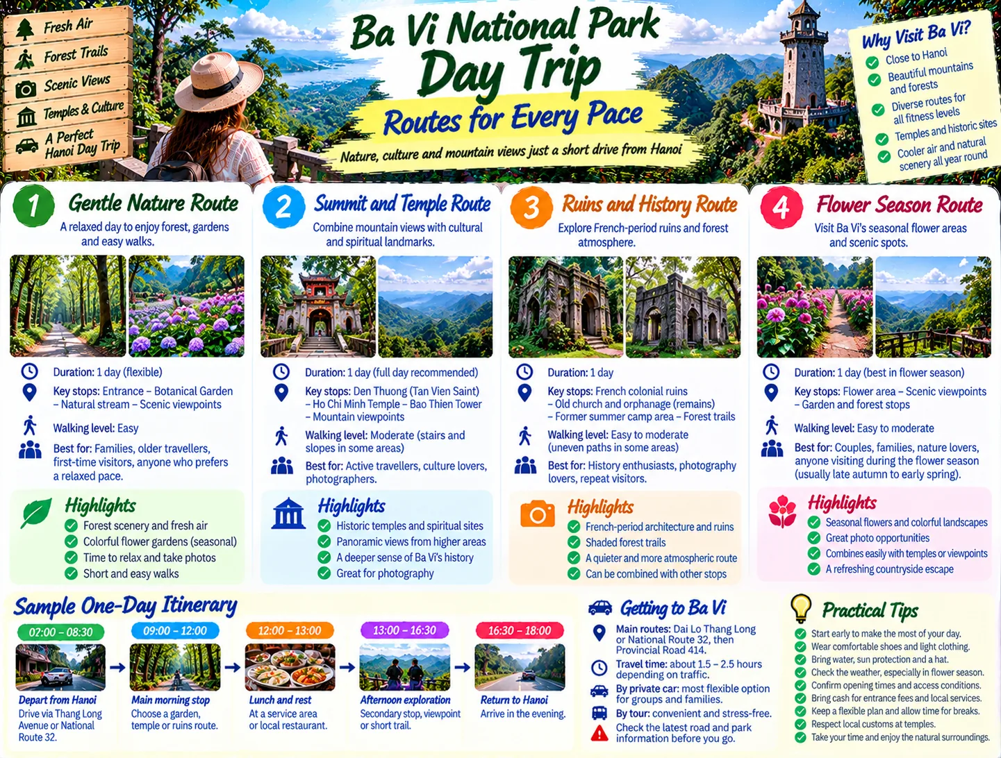 Ba Vi National Park Day Trip: Routes for Every Pace