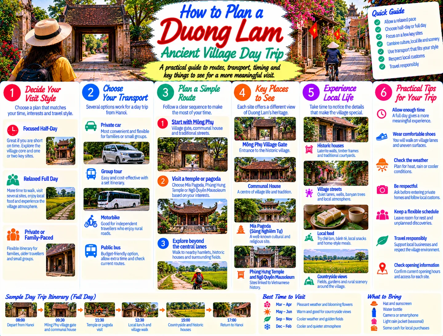How to Plan a Duong Lam Ancient Village Day Trip