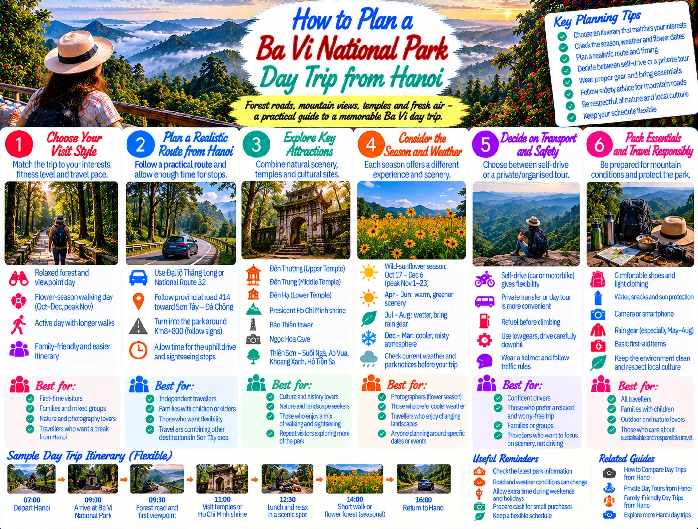 How to Plan a Ba Vi National Park Day Trip from Hanoi